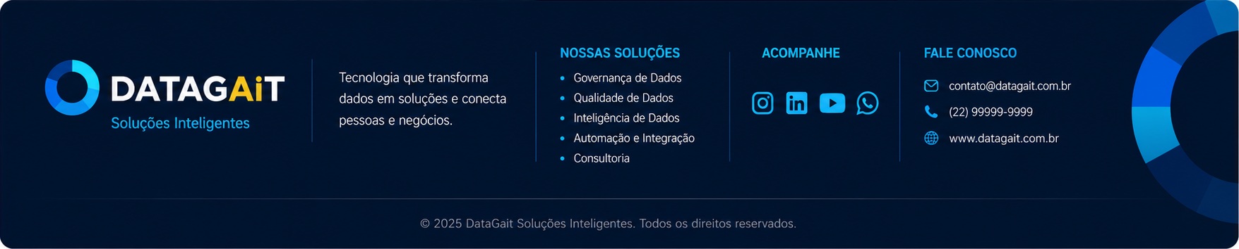 DataGait Soluções Inteligentes — tecnologia que transforma dados em soluções